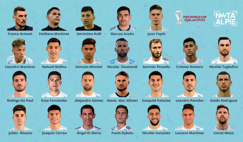 La espera terminó. Finalmente, la Selección Argentina, con Lionel Scaloni a la cabeza, oficializó el listado final rumbo a Qatar 2022.